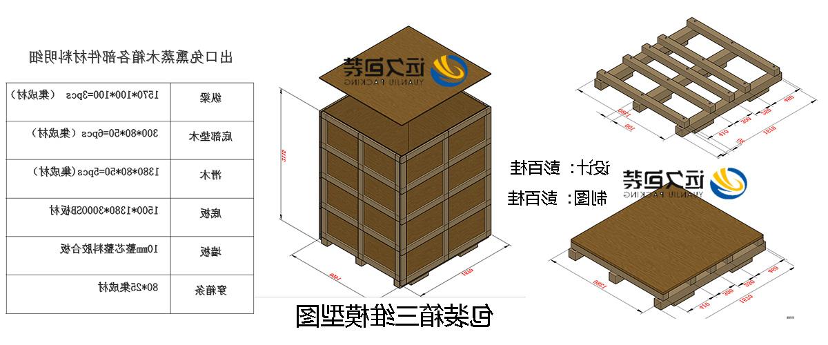 <a href='http://xfo.dream-messenger.com'>买球平台</a>的设计需要考虑流通环境和经济性